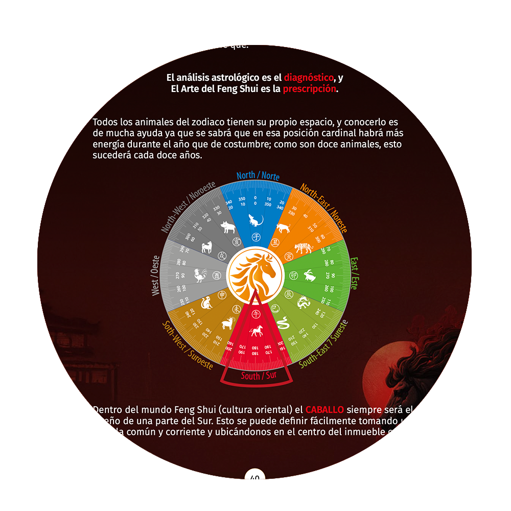 Caballo de Fuego 2026